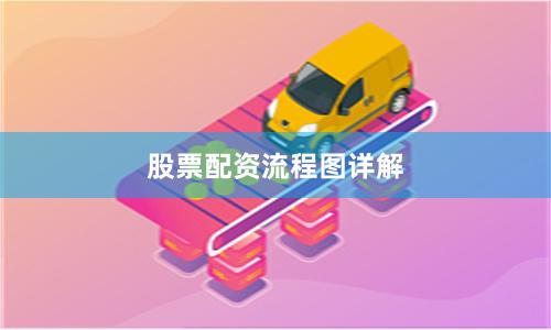 股票配资流程图详解