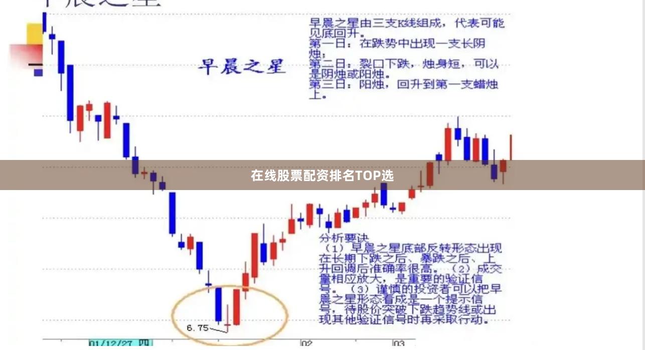 在线股票配资排名TOP选